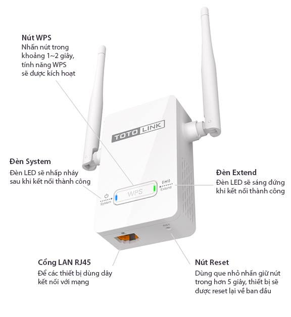 Bộ Mở Rộng Sóng Totolink 'EX200