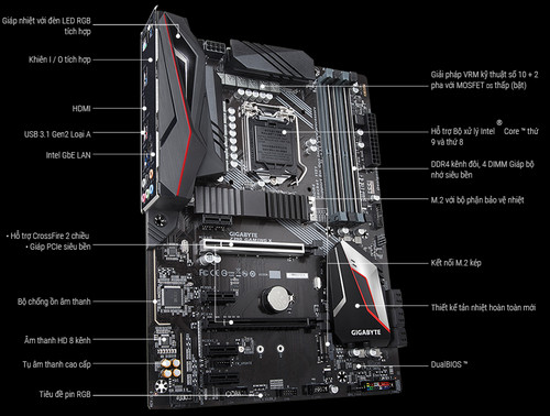 Main Gigabyte Z390 GAMING X