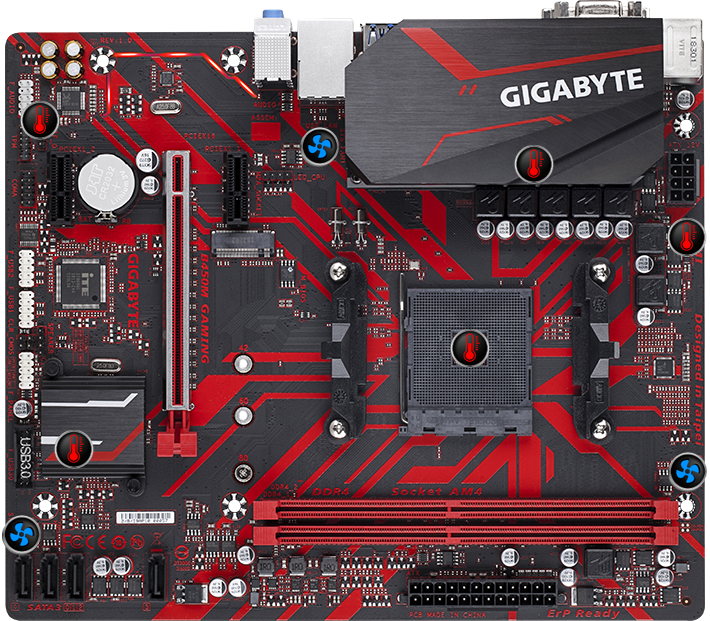 Main Gigabyte B450M GAMING